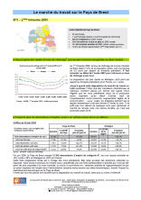 Le marché du travail du Pays de Brest - 2eme trimestre 2009
