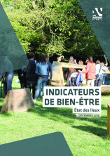 Indicateurs de bien-être : état des lieux