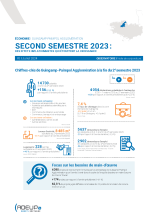 Guingamp-Paimpol Agglomération - Second semestre 2023