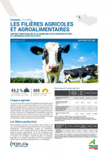 Les filières agricoles et agroalimentaires : Pays de Landerneau-Daoulas