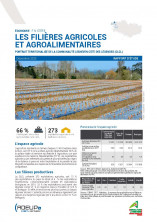 Les filières agricoles et agroalimentaires : Lesneven Côte des Légendes