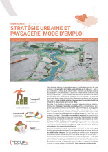 Stratégie urbaine et paysagère, mode d'emploi