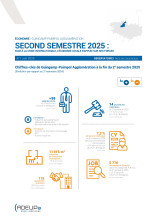 Guingamp-Paimpol Agglomération. Second semestre 2025 : Face à la crise internationale, l’économie locale s’appuie sur ses forces