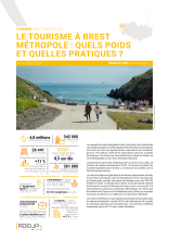 Le tourisme à Brest métropole : quels poids et quelles pratiques ?