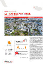Brest métropole : le parc locatif privé et ses niveaux de loyers en 2019