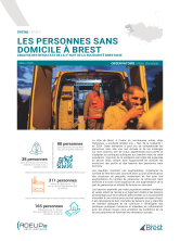 Les personnes sans domicile à Brest