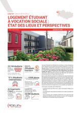 Logement étudiant à vocation sociale : état des lieux et perspectives