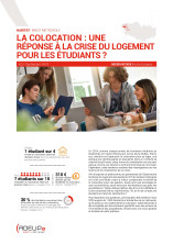 La colocation : une réponse à la crise du logement pour les étudiants ?