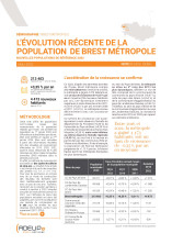 Flash démo : L'évolution récente de la population dans l’Ouest breton - Édition 2025