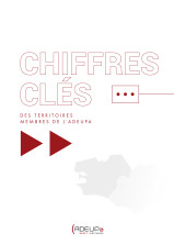 Chiffres clés des territoires membres de l'Adeupa