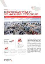 Le parc locatif privé et ses niveaux de loyers en 2025
