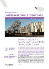 L'offre disponible début 2025 dans le pays de Brest