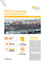 Pays de Brest : Impact économique des Jeudis du Port