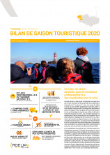 Pays de Brest : bilan de la saison touristique 2020