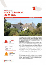 Habitat en Finistère : Note de marché 2019-2020
