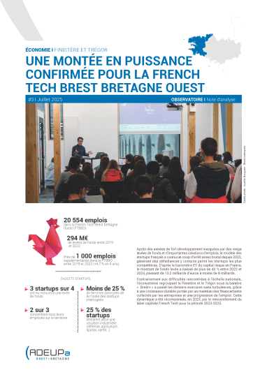 Une montée en puissance confirmée pour la French Tech Brest Bretagne Ouest