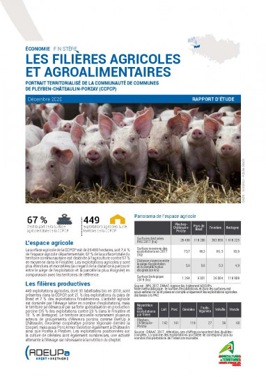 Les filières agricoles et agroalimentaires : Pleyben-Châteaulin-Porzay