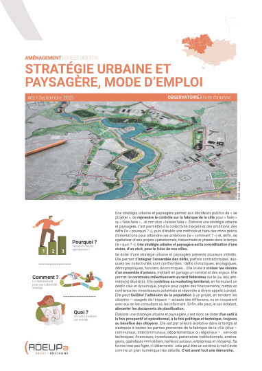 Stratégie urbaine et paysagère, mode d'emploi