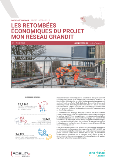 Les retombées économiques du projet Mon réseau grandit 