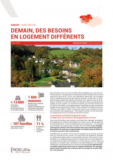 Demain, des besoins en logement différents Demain, des besoins en logement différents