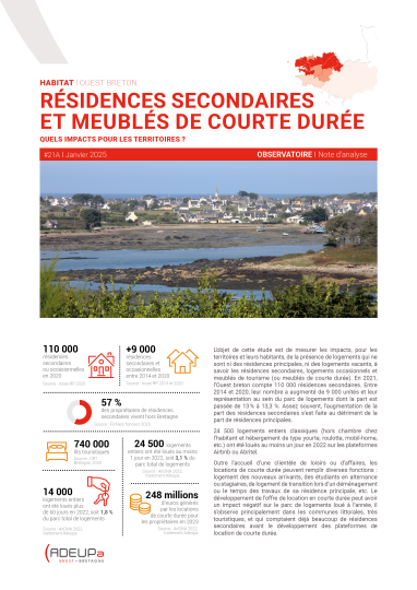 Observatoire de l'habitat n° 21 - Note d'analyse
