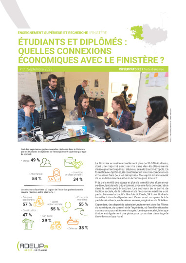 Étudiants et diplômés : quelles connexions économiques avec le Finistère ?