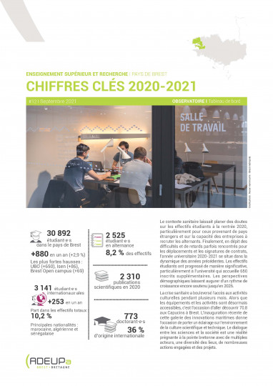 Chiffres clés 2020-2021 de l’enseignement supérieur et de la recherche dans le Pays de Brest