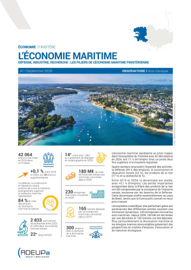 L'économie maritime. Défense, industrie, recherche : les piliers de l'économie maritime