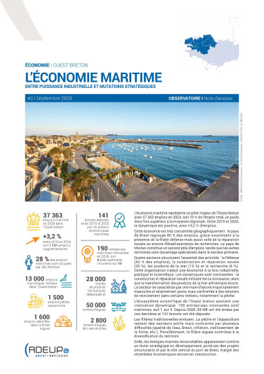 L'économie maritime, entre puissance industrielle et mutations stratégiques
