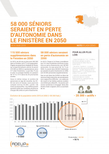 Flash démo : 58 000 séniors seraient en perte d'autonomie dans le Finistère en 2050