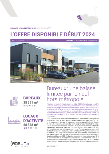 L'offre disponible début 2024 dans le pays de Brest