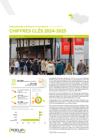 Chiffres clés 2024-2025 de l’enseignement supérieur et de la recherche dans le Pays de Brest