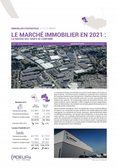 Pays de Brest. Le marché immobilier en 2021 : la hausse des tarifs se confirme