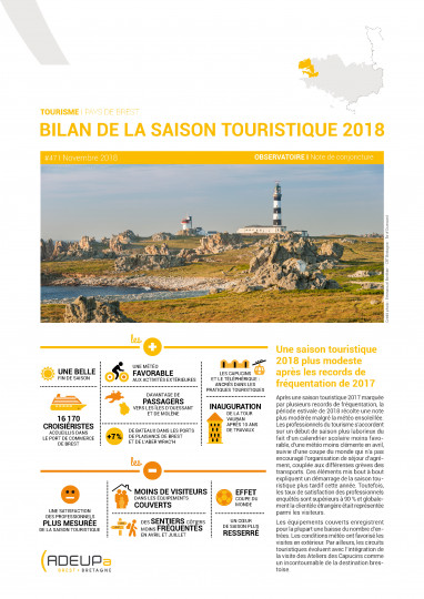Bilan de la saison touristique 2018
