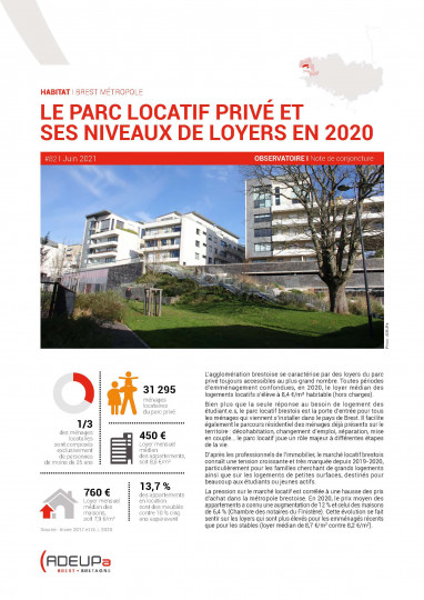 Brest métropole : le parc locatif privé et ses niveaux de loyers en 2020