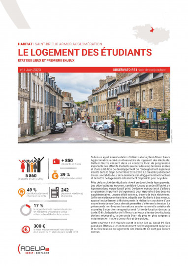 Le logement des étudiants, état des lieux et premiers enjeux - Saint-Brieuc Armor Agglomération