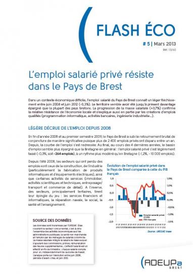 Flash Eco N°5 : L'emploi salarié privé résiste dans le pays de Brest