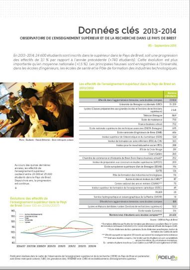 Données clés 2013-2014 de l’enseignement supérieur et de la recherche dans le Pays de Brest